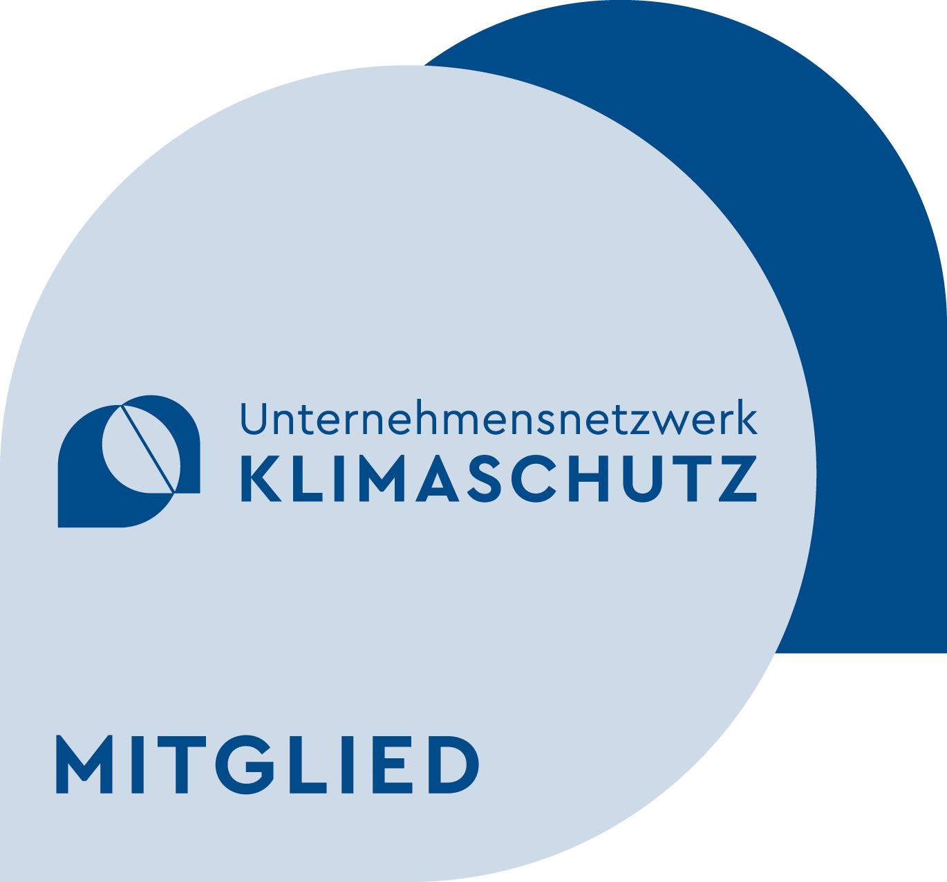 Unternehmensnetzwerk Klimaschutz